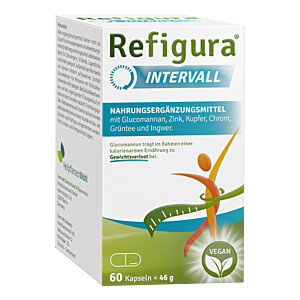 REFIGURA Intervall Kapseln