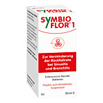 SYMBIOFLOR 1 Suspension