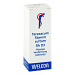 TARAXACUM STANNO cultum RH D 3 Dilution