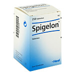 SPIGELON Tabletten