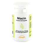 NIACIN KAPSELN