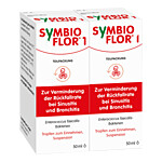 SYMBIOFLOR 1 Suspension