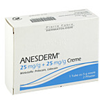 ANESDERM 25 mg-g + 25 mg-g Creme + 2 Pflaster