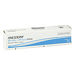 ANESDERM 25 mg-g + 25 mg-g Creme