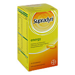 SUPRADYN Filmtabletten