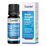 MUND-GESUND Fluid Repair & Protect