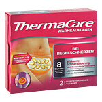 THERMACARE bei Regelschmerzen