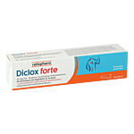 DICLOX forte 20 mg-g Gel