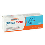 DICLOX forte 20 mg-g Gel