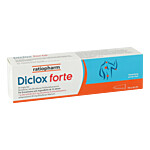 DICLOX forte 20 mg-g Gel